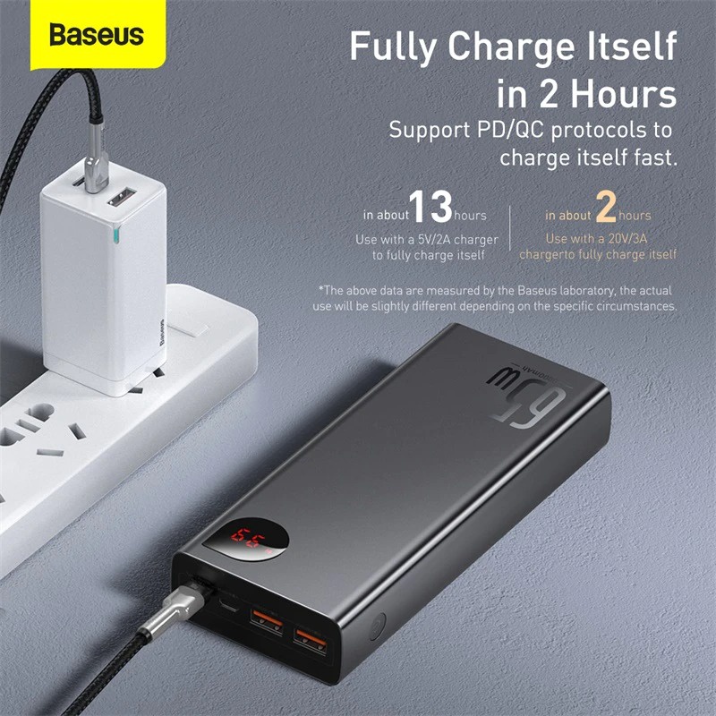 Pin Sạc Dự Phòng Nhanh Baseus Adaman Metal Digital Display Quick Charge Power Bank cho Smartphone/ iPad/ Macbook/ Laptop