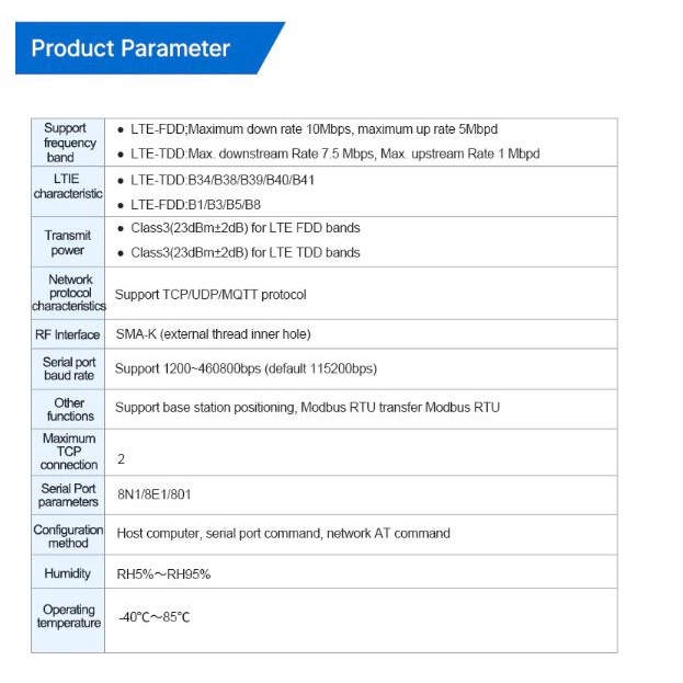 Modem DTU 4G LTE CAT1 E841-DTU giao tiếp RS232/ RS485 hỗ trợ MQTT/ Modbus