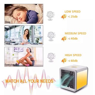 Quạt Điều Hòa Mini