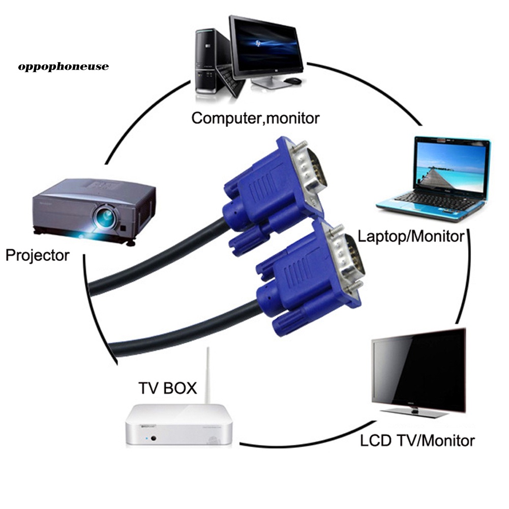 Dây Cáp Nối Dài Đầu Cắm 30cm Sang Đầu Cắm Vga Cho Máy Chiếu / Màn Hình Máy Tính