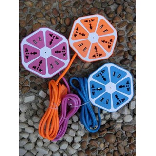 Ổ cắm trái cam kèm cổng sạc USB