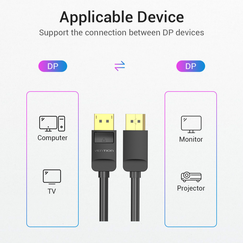 Dây Cáp Nối Displayport 1.2 4k Hd 144hz 21.6gbps Dành Cho Máy Tính / Laptop