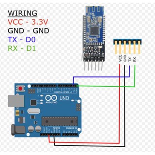 Mạch Thu Phát Bluetooth HC-05 HC-06 HM-10 4.0 Uart