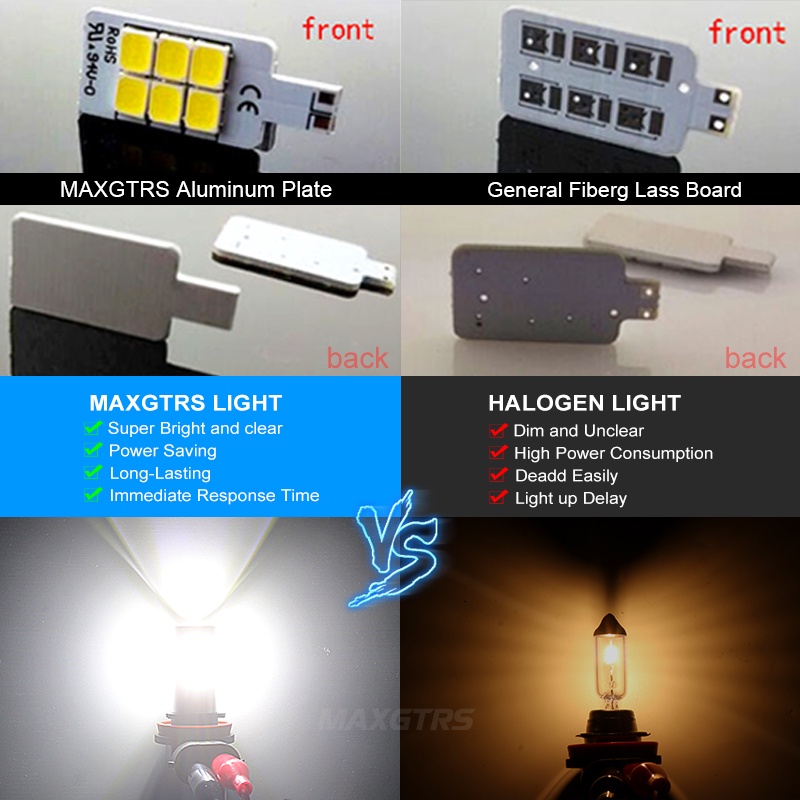 Set 2 đèn phá sương mù xe hơi MAXGTRS LED H8 H11 HB4 9006 HB3 9005 chất lượng cao tiện lợi
