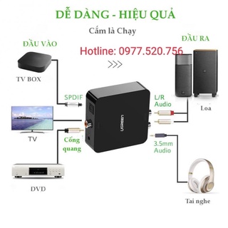 Bộ chuyển đổi quang + Coaxial Ugreen 30523 ( có ảnh thật )