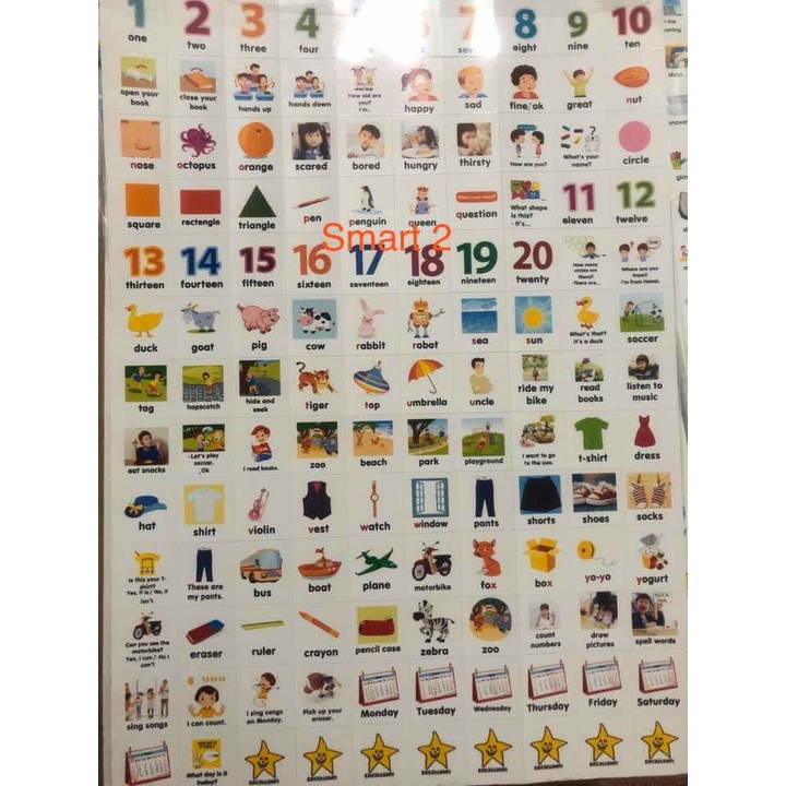 Sticker từ vựng tiếng anh Smart star 2