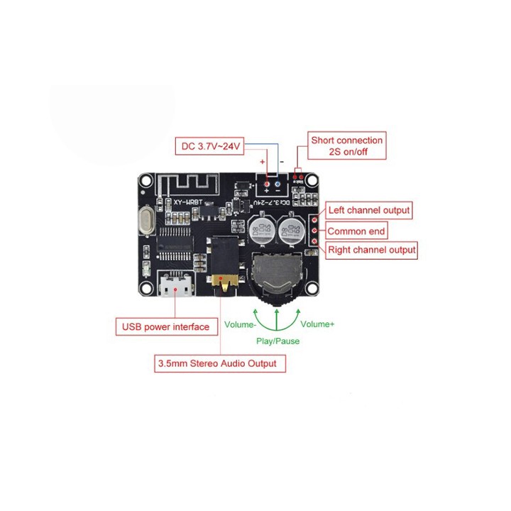 Module Khuếch Đại Âm Thanh Bluetooth 5.0 XY-WRBT