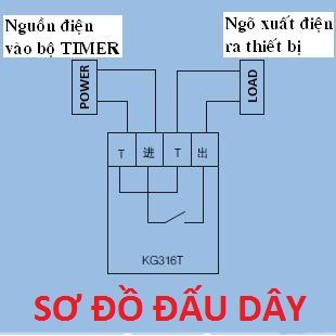 _Bộ Công Tắc Hẹn Giờ Tắt Mở Thiết Bị Tự Động Smart Sensor KG316