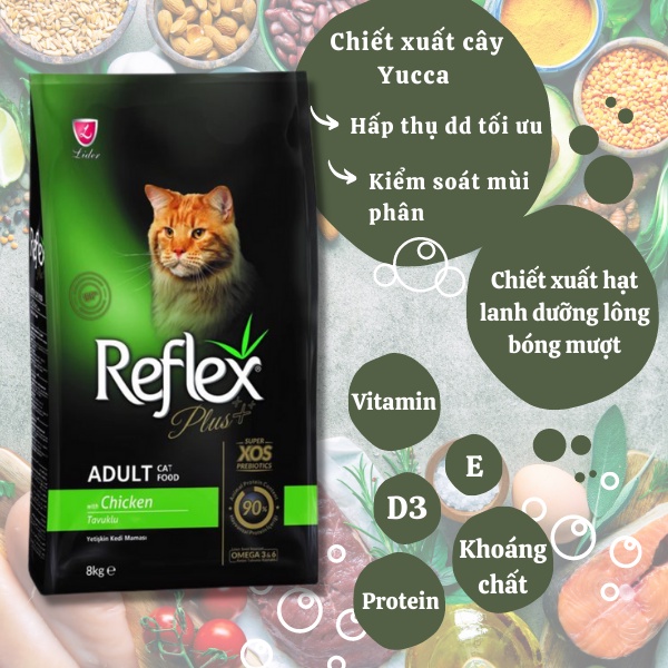 [Chính hãng][Gía rẻ] Hạt Mèo Reflex  Plus Adult Gói 1.5Kg Trên 12 Tháng