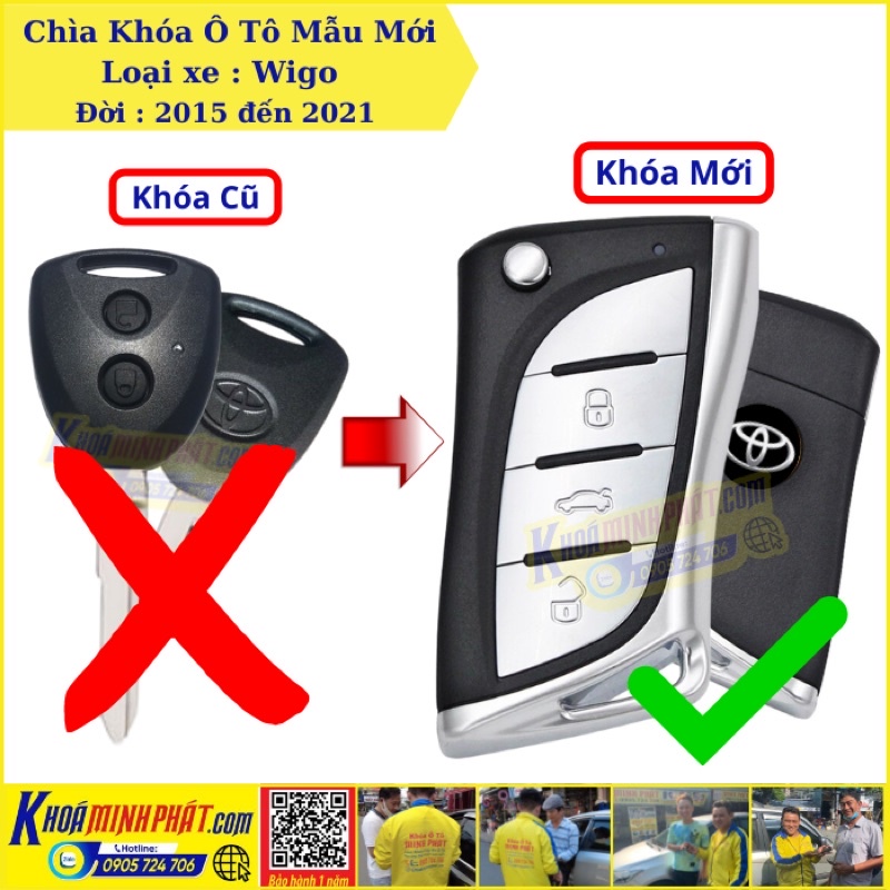 Độ Chìa khóa gập Toyota Wigo mẫu V19