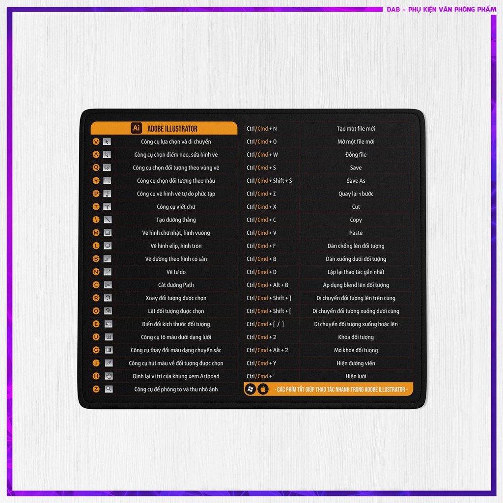 ✅ Lót Chuột Phím Tắt Công Thức Văn Phòng Thiết Kế Chất Liệu Cao Su DÙNG CHO 2 HỆ ĐIỀU HÀNH WINDOWS VÀ MACOS ✅