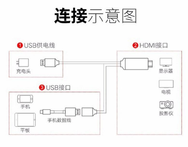 Màn Hình Điện Thoại Tráng Gương Chất Lượng Cao Thay Thế Cho Iphone