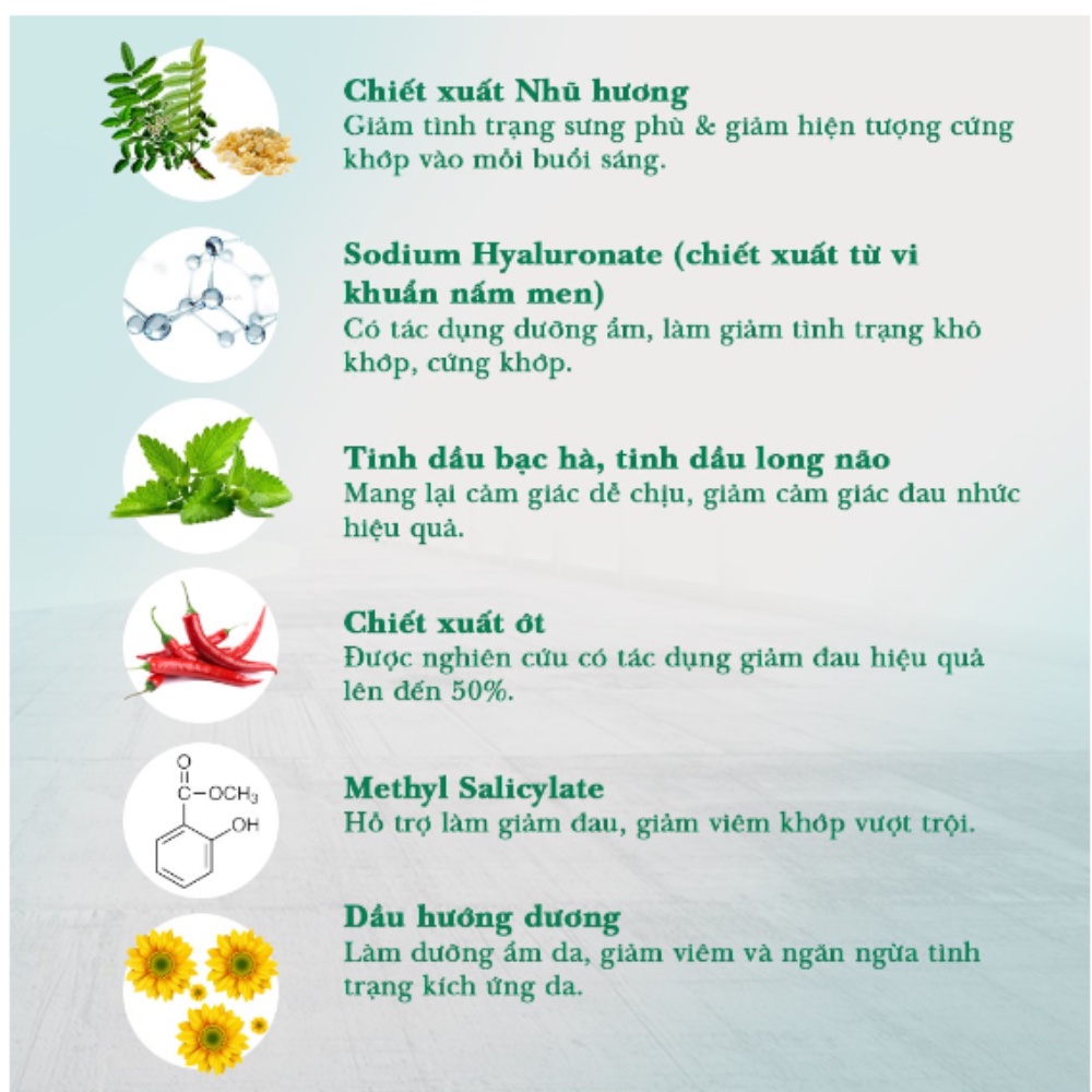 Kem thoa Giảm Sưng Đau Khớp Tức Thì Crux