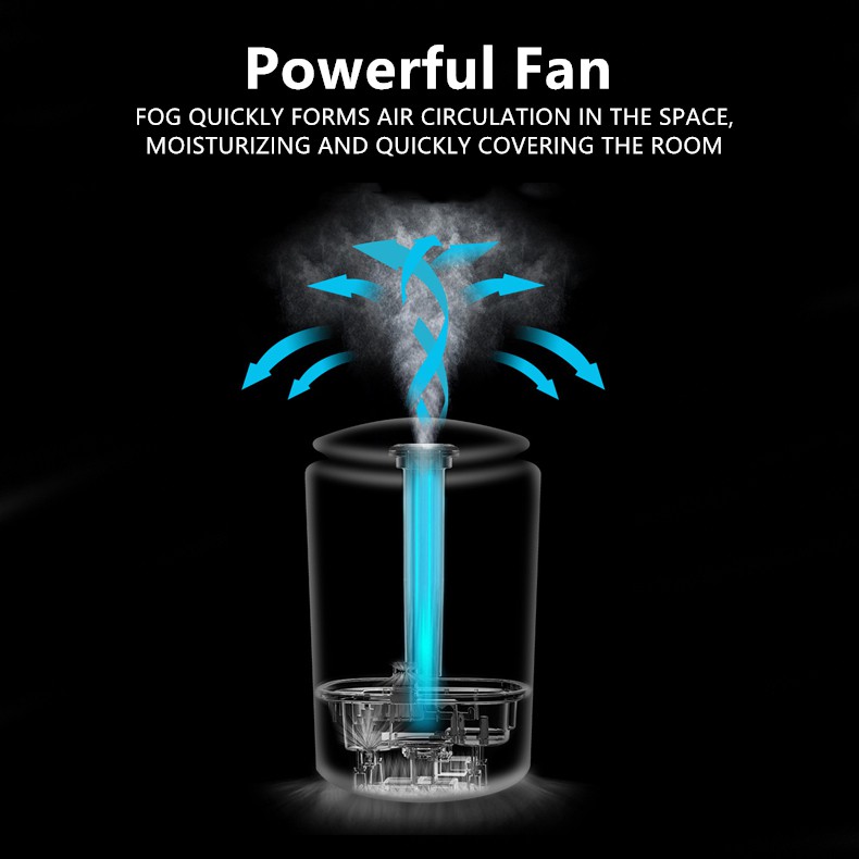 Bộ Thiết Bị Khuếch Tán Tinh Dầu 260ml Có Đèn Led Kèm Phụ Kiện