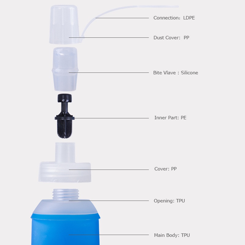 Aonijie SD19 Bình Nước Thể Thao 450ml Chất Liệu TPU Mềm Gấp Gọn Không BPA Bình Đựng