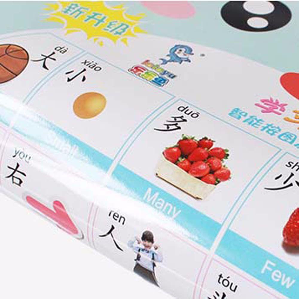 Đồ Chơi Bảng Ghi Âm Giọng Nói Gắn Tường Cho Bé