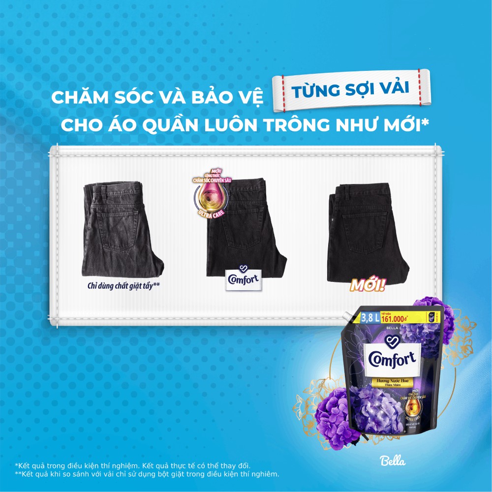 Nước xả vải Comfort Nước hoa Bella túi khổng lồ 3.8L MỚI