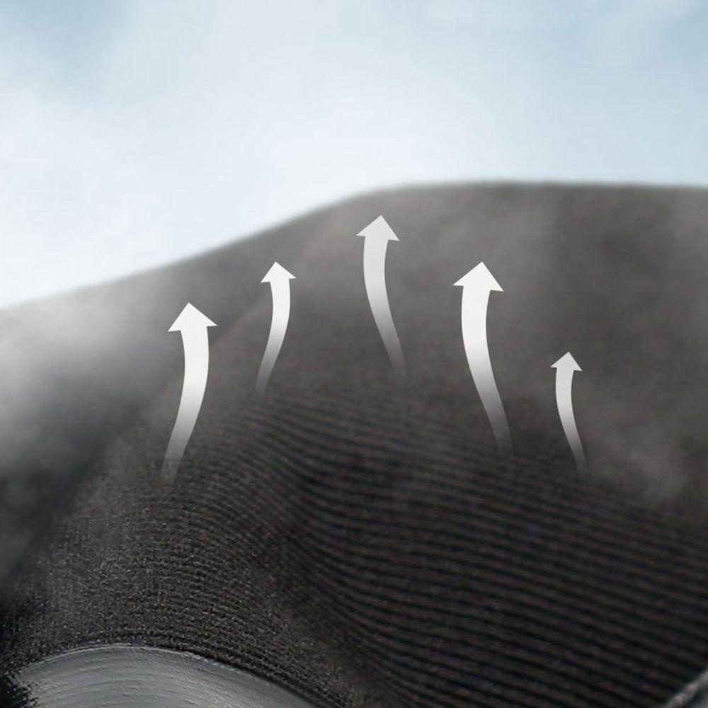 FOREVER Miếng Đệm Bảo Vệ Đầu Gối