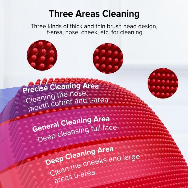 Máy rửa mặt Xiaomi inFace MS-2000 -Máy rửa mặt sóng âm Xiaomi inFace MS2000  - MiHouse