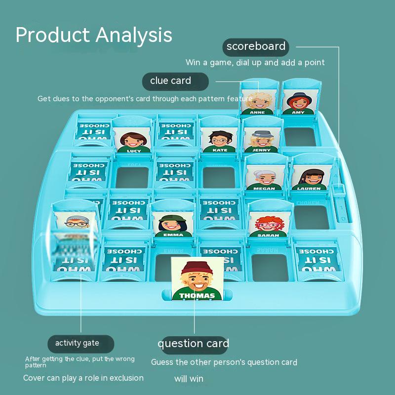 Đoán xem ai? Bộ Trò Chơi Board Game Với Người Và Thú Cưng