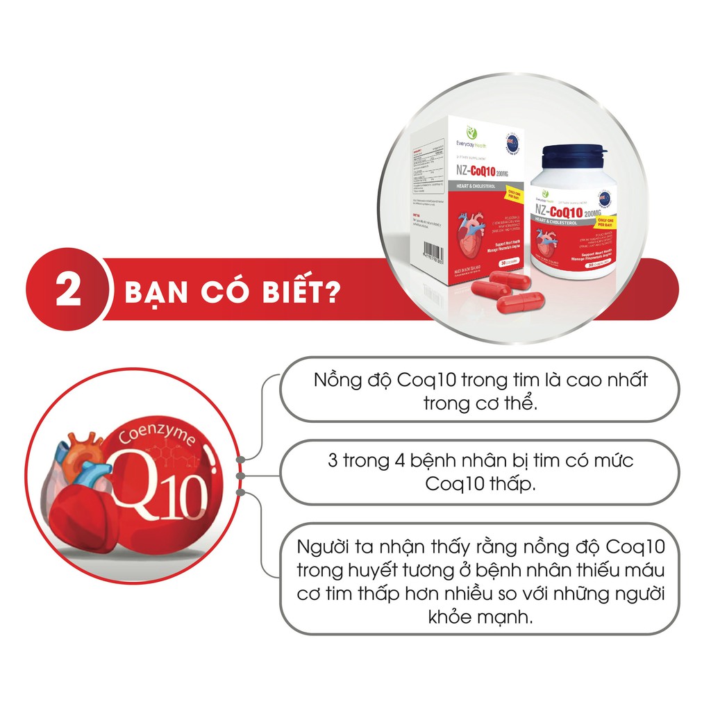 NZ-CoQ10 200mg - Hỗ trợ ổn định huyết áp, giảm cholesterol và các nguy cơ nhồi máu cơ tim (30 viên)