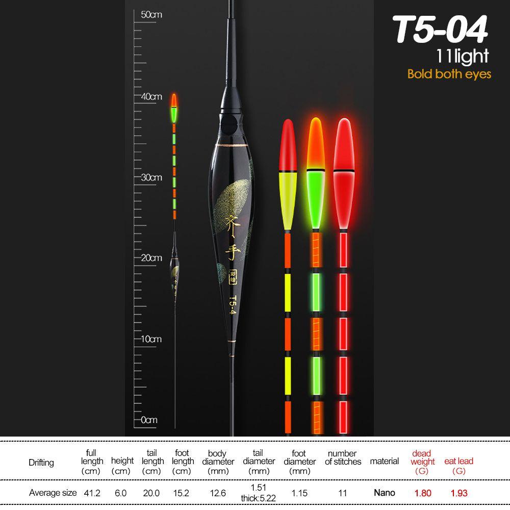 MAG Phao Câu Cá Có Đèn LED Thay Đổi Màu Sắc