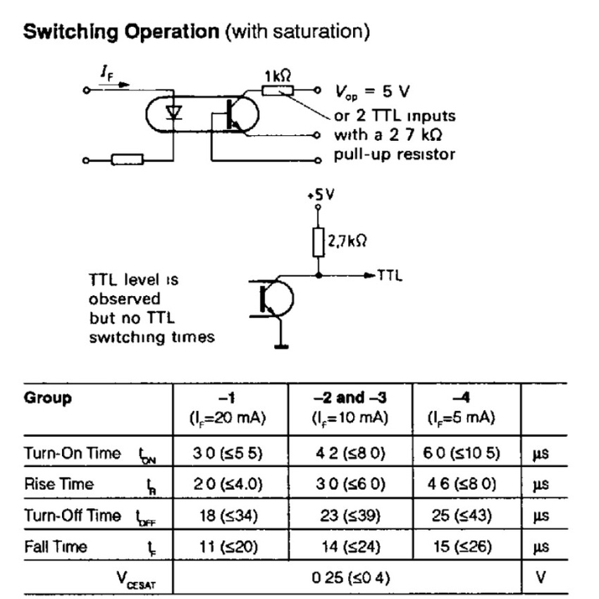 [Combo 5 chiếc] SFH6106-1 SFH6106 Opto điều khiển SOP-4