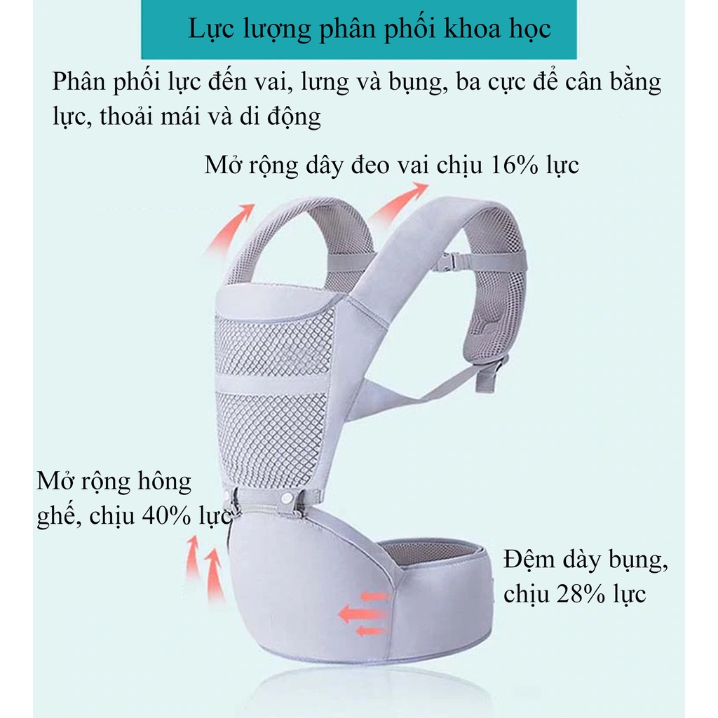 Đai điệu em bé nhều tư thế cho bé từ 3- 36 tháng tuổi- Địu trẻ em có bệ ngồi có thể tháo ròi dễ dàng sử dụng