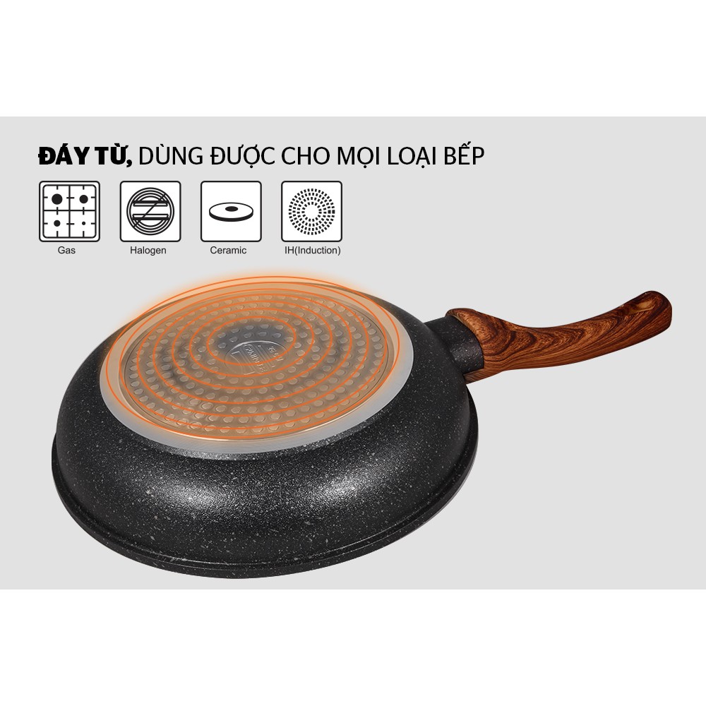 CHẢO ĐÚC SIÊU BỀN VÂN ĐÁ ĐÁY TỪ SUNHOUSE MAMA SHG1130MMC