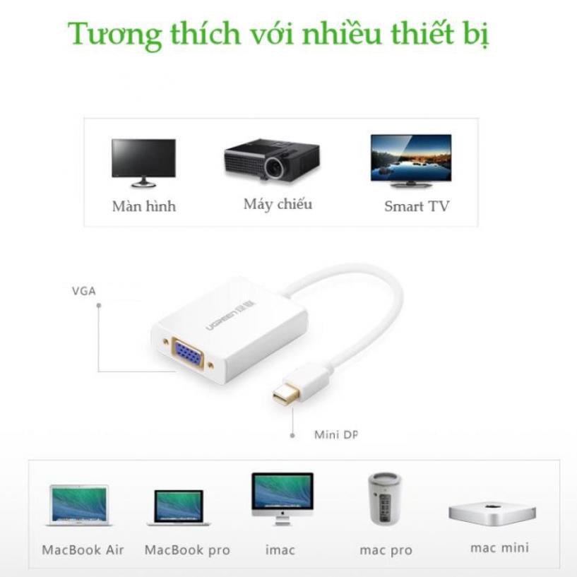 Cáp chuyển Mini DisplayPort sang VGA Ugreen 10437 có âm thanh cao cấp - Hapugroup