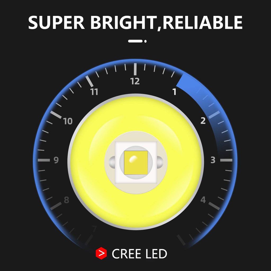 Đèn Pin Đội Đầu SUPERFIRE HL06 5 chế độ siêu sáng tiện dụng