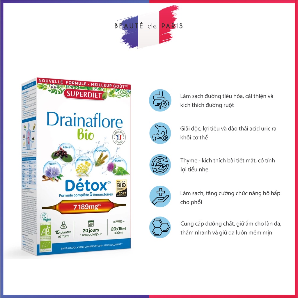 Thải Độc Thanh Lọc Cơ Thể Superdiet Drainaflore 20 ống
