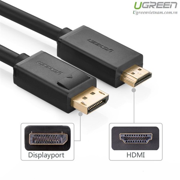 Cáp Chuyển Displayport Sang HDMI Dài 1.5M UGREEN 10239 - Hàng Chính Hãng