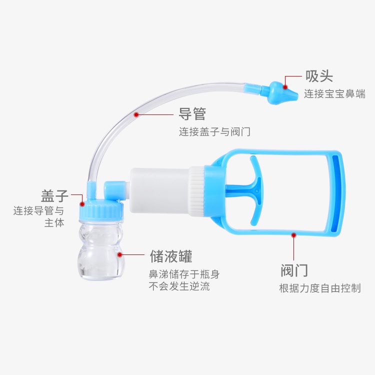 Dụng cụ hút mũi cho bé và cho trẻ sơ sinh