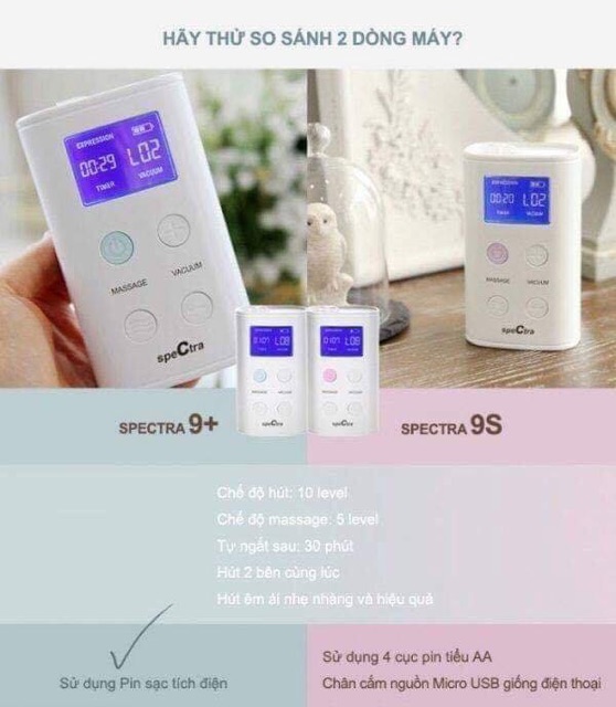 Máy hút sữa điện đôi Spectra 9Plus