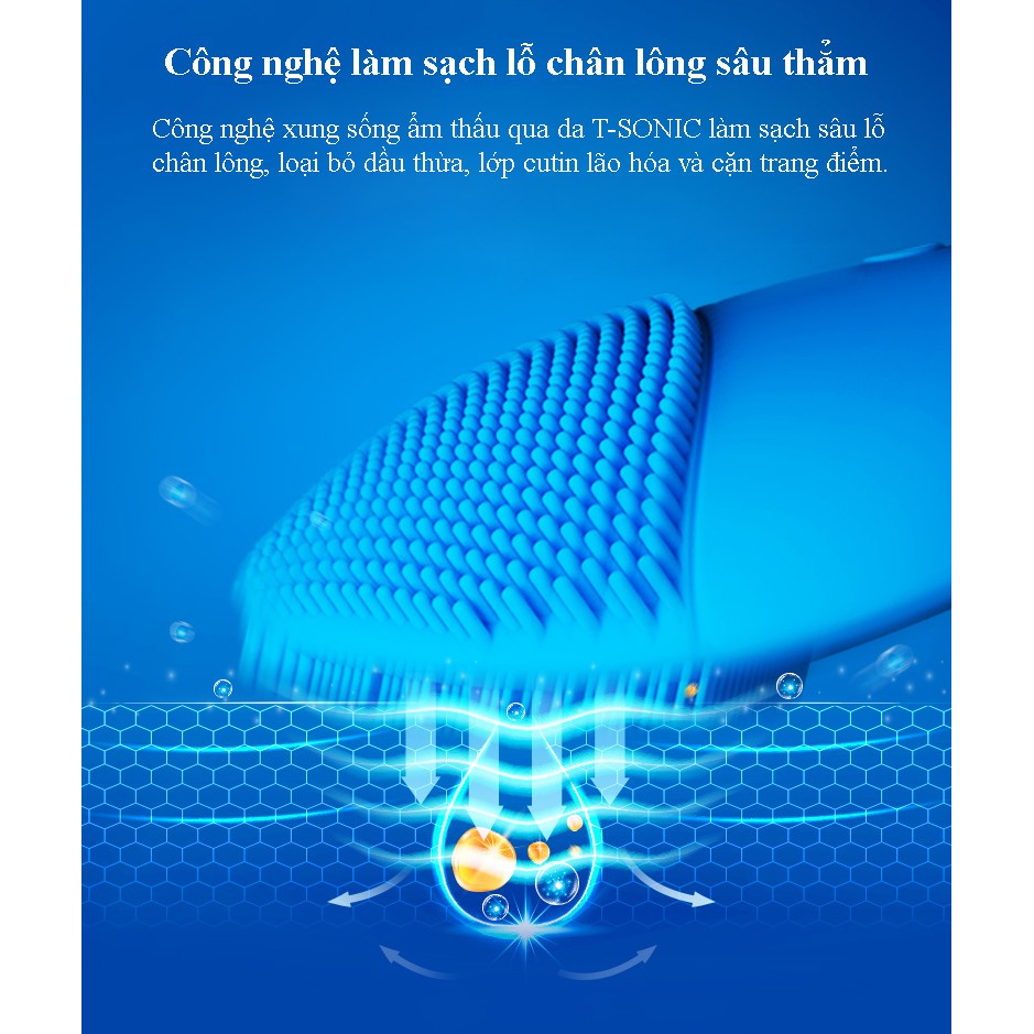 Máy Rửa Mặt Foreo Giá Luna Mini 2, Massage Da Silicon - Làm Sạch Tẩy Trang Thu Nhỏ Lỗ Chân Lông