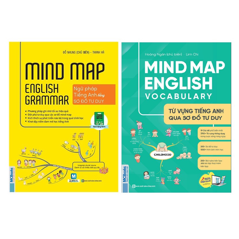 sách Combo Mindmap English Grammar Ngữ Pháp Tiếng Anh Bằng Sơ Đồ Tư Duy + Mindmap English Vocabula Từ vựng Tiếng Anh qua