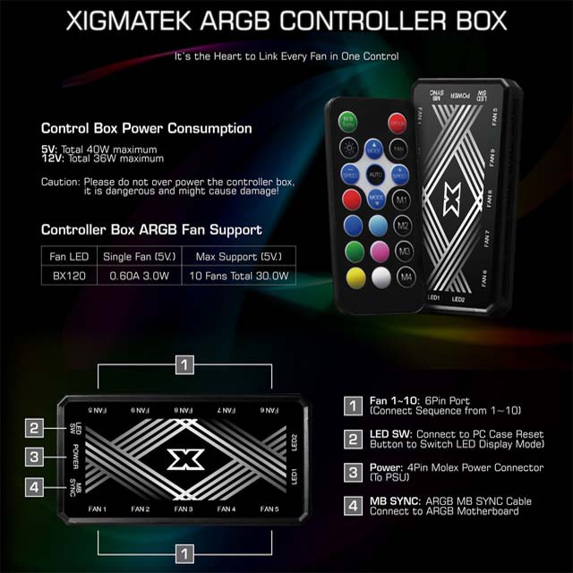 Quạt tản nhiệt pc Xigmatek galaxy III ❤️FREESHIP❤️ Essential BX 120 ARGB pack 3 fan kèm hub và điều khiển - BiBitechs