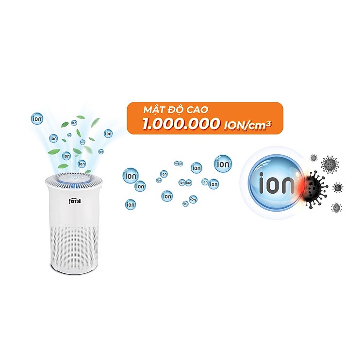 Máy lọc không khí và tạo ionizer Ferroli FAP-60D hàng chính hãng