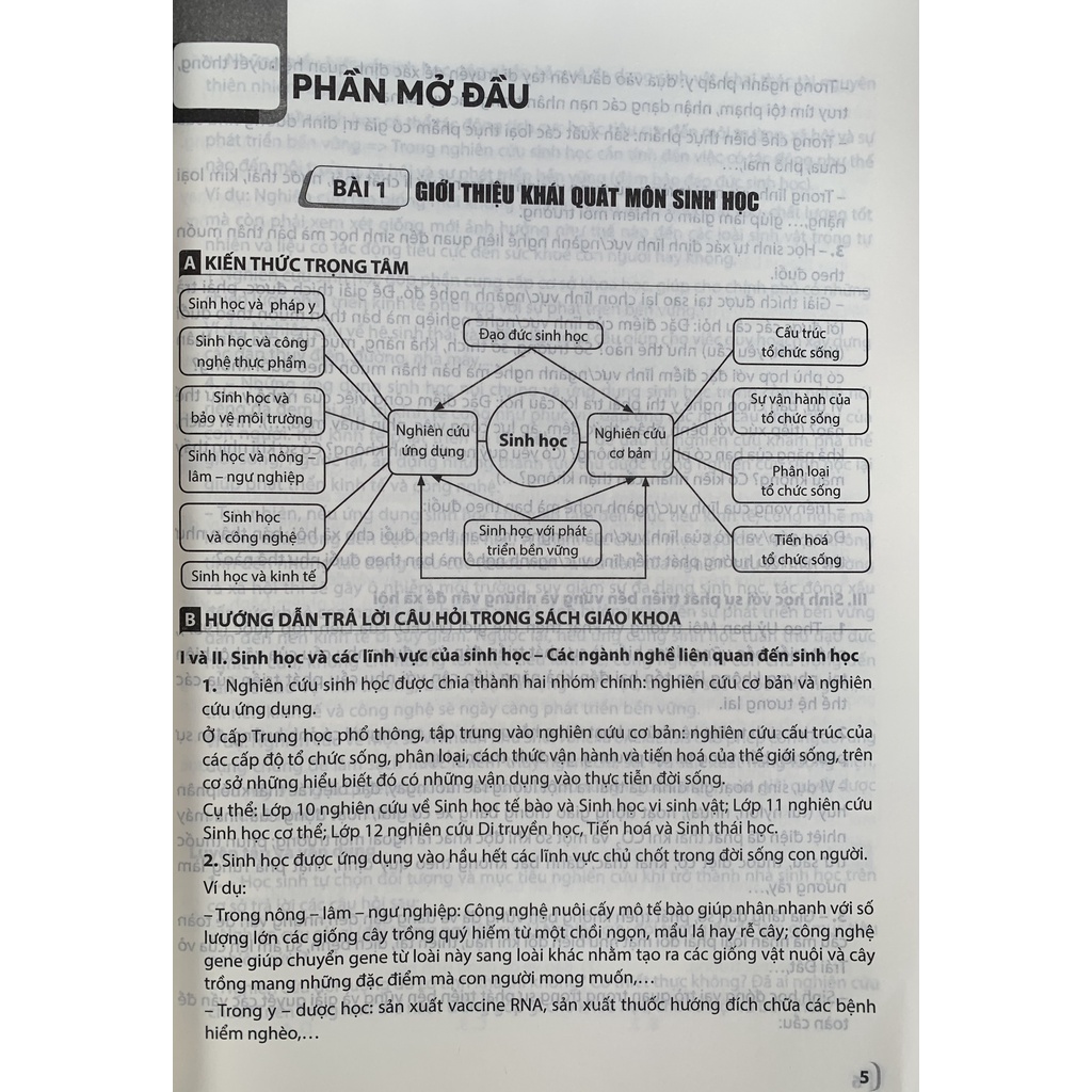 Sách - Đề học tốt Sinh Học lớp 10