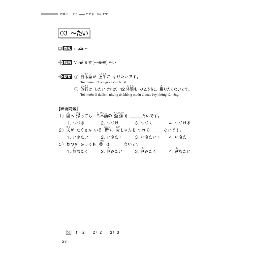 Sách-Ngữ pháp tiếng Nhật cho người mới học(căn bản)