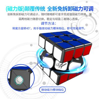 RUBIK YUEXIAO E_ YUEXIAO EDM