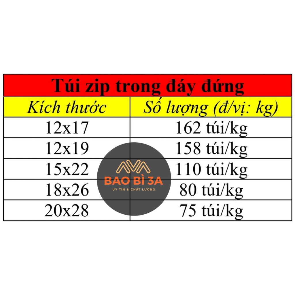 1KG Túi zip trong đáy đứng (túi zip trong 2 mặt) | 1 CÂN