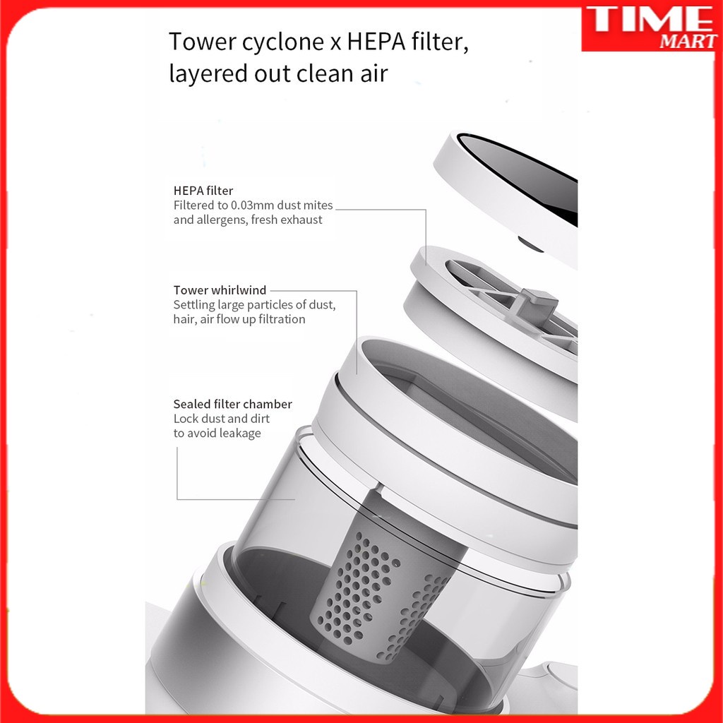 Máy bụi bụi giường nệm loại bỏ Mite cầm tay (Sạc pin) Deerma CM2200 [TIME_MART siêu thị tiện ích gia đình]