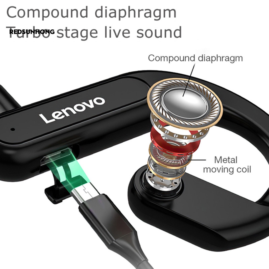 Tai Nghe Nhét Tai RSH.z Kết Nối Bluetooth 5.0 HiFi Kiểu Dáng Thể Thao