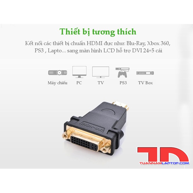 Đầu chuyển đổi HDMI sang DVI