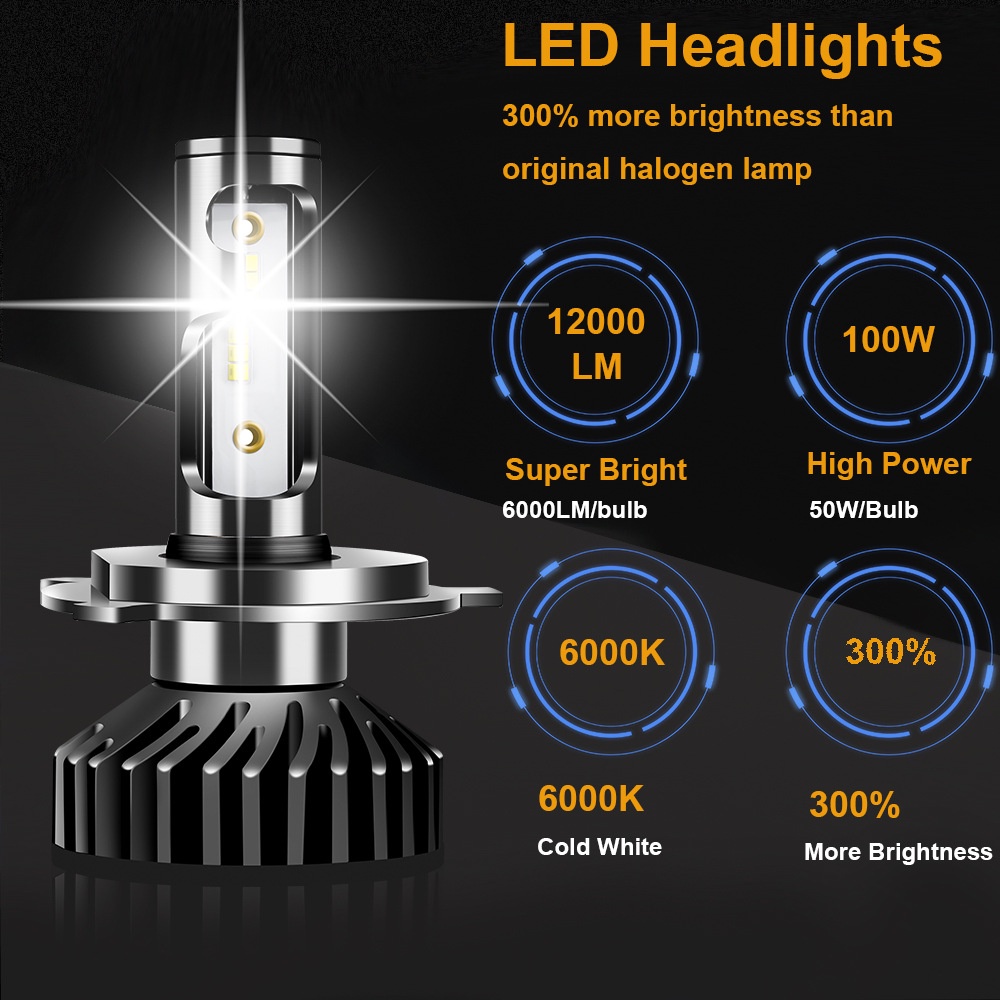 Đèn pha ô tô LED Thay thế siêu sáng Bóng đèn Bảo vệ ngắn mạch mini Winter064