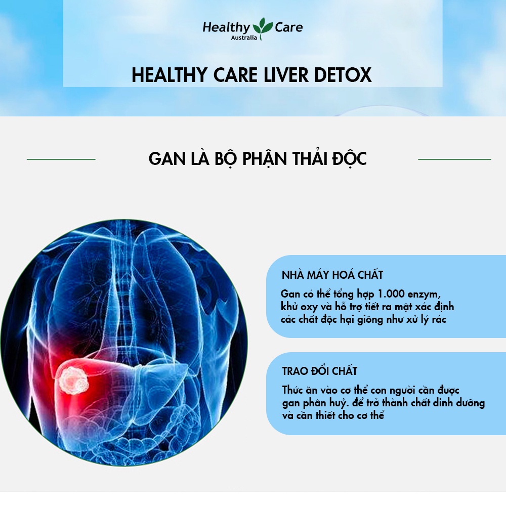 Combo Viên uống Healthy Care Liver Detox hỗ trợ thải độc gan, Mầm đậu nành Healthy care bổ trợ phát triển V1 100 viên