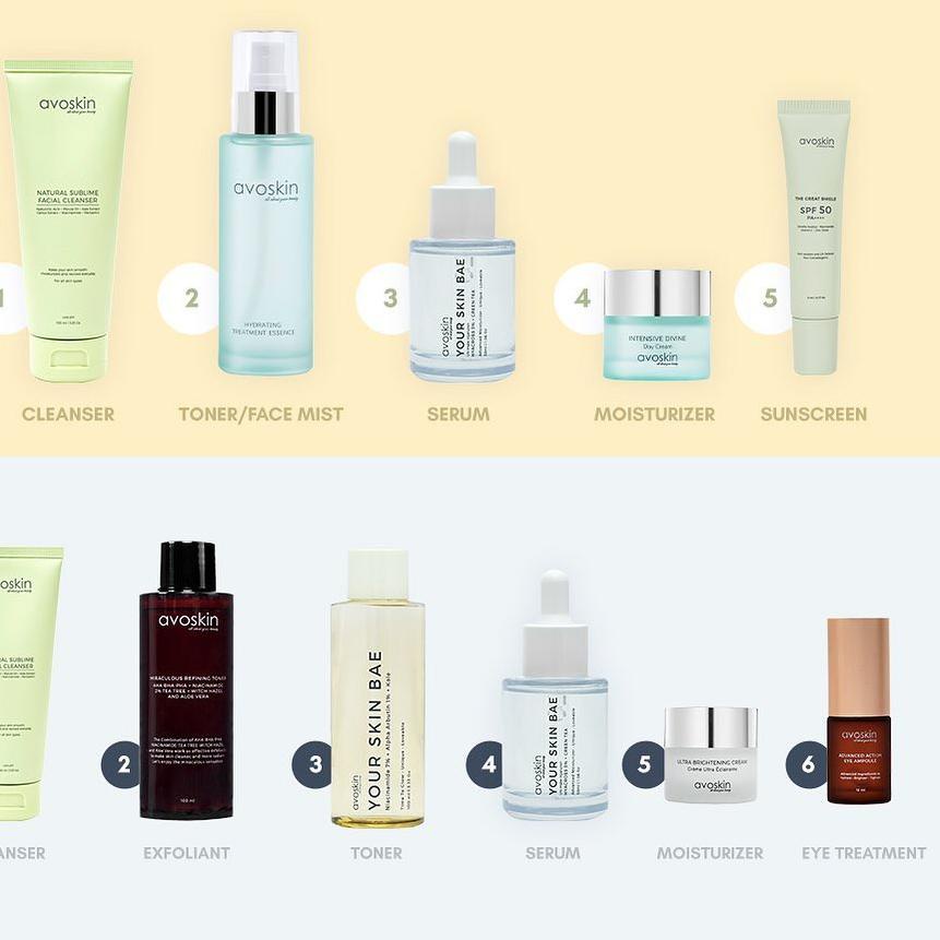 ✲ Nước Hoa Hồng Avoskin YOUR SKIN BAE SERIES 7% + ALPHA ARBUTIN 1% + KALE ▼ | BigBuy360 - bigbuy360.vn