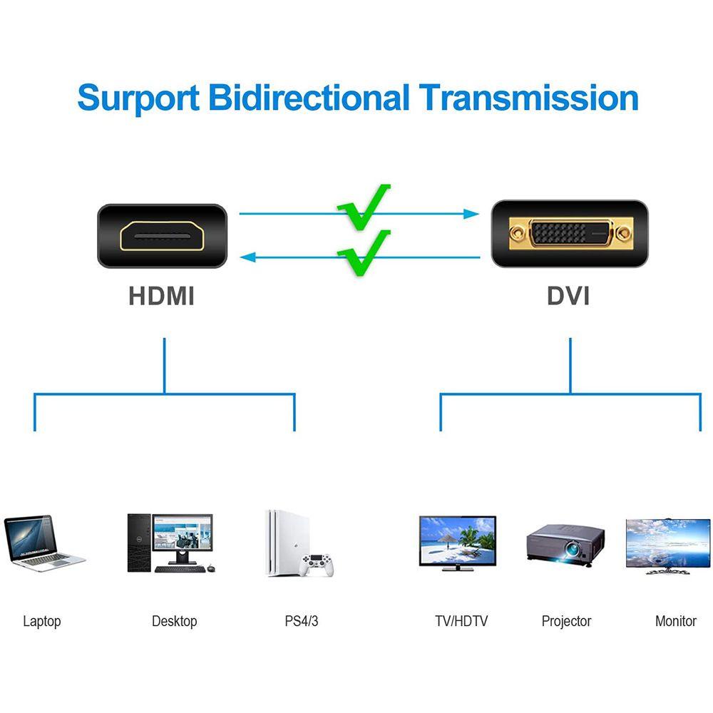 MYRONGVN Cáp ChuyểN ĐổI TốC Độ Cao HDMI DVI-D 24 + 1 Cho Xbox One PS5